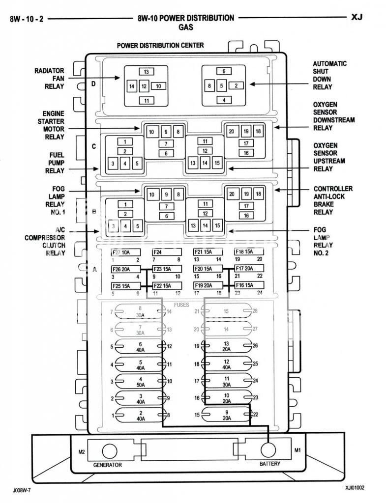 2011 Jeep Grand Cherokee Interior Fuse Box Location Wiring Diagram